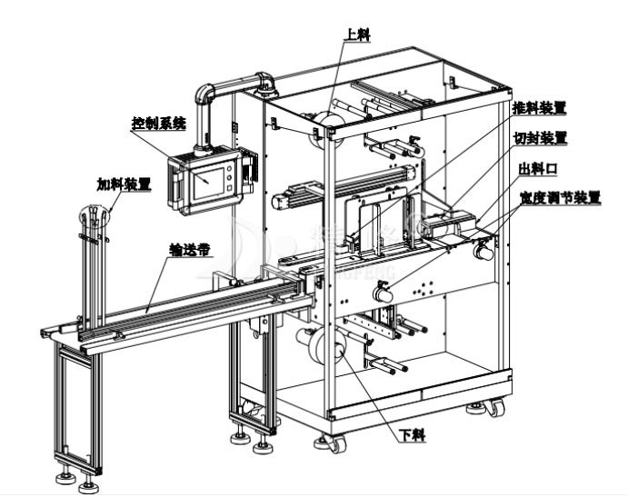 捆扎機